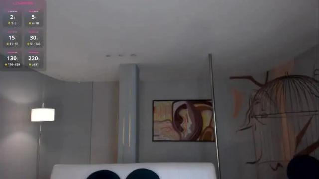 Image 6 of niaholland Stream on Chaturbate on 3 days ago