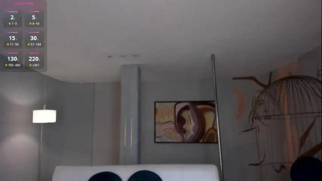 Image 7 of niaholland Stream on Chaturbate on 3 days ago