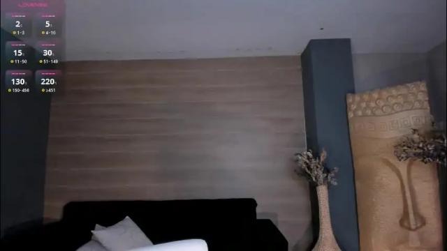 Image 11 of niaholland Stream on Chaturbate on 2 months ago