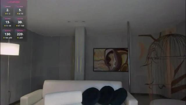 Image 11 of niaholland Stream on Chaturbate on 1 month ago