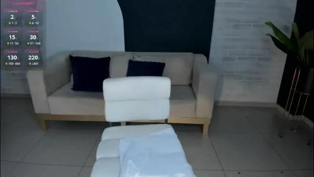 Image 12 of niaholland Stream on Chaturbate on 1 month ago