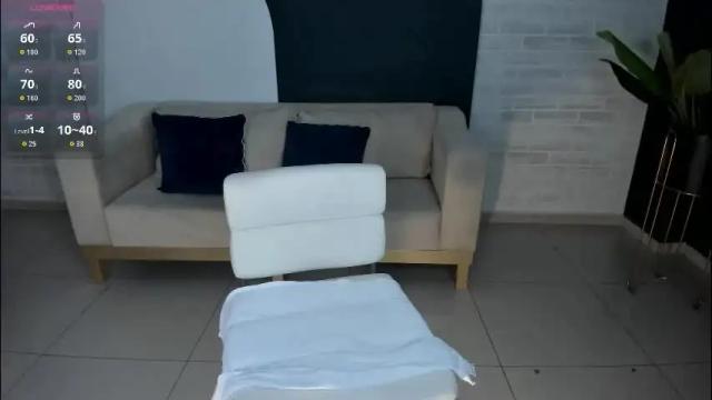 Image 6 of niaholland Stream on Chaturbate on 1 month ago
