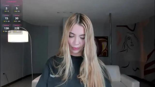Image 2 of niaholland Stream on Chaturbate on 1 month ago