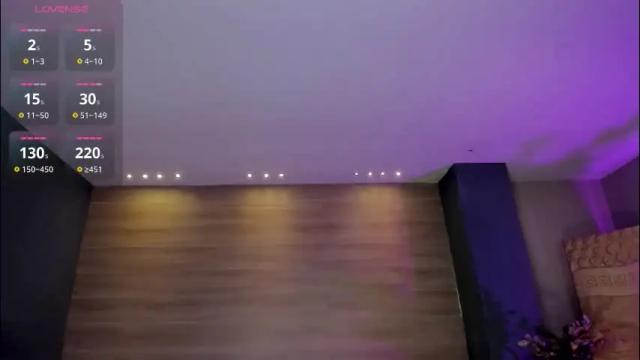 Image 2 of niaholland Stream on Chaturbate on 28 days ago