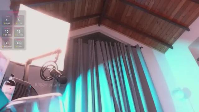 Image 12 of nicdani_1 Stream on Chaturbate on 24 days ago