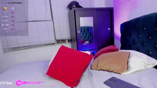 Image 2 of nick_april Stream on Chaturbate on 14 months ago
