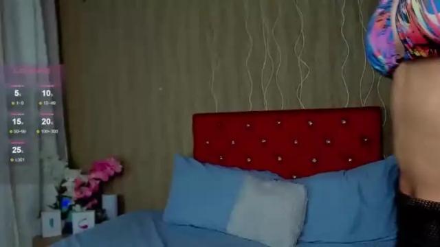 Image 4 of nickolegold Stream on Chaturbate on 13 months ago