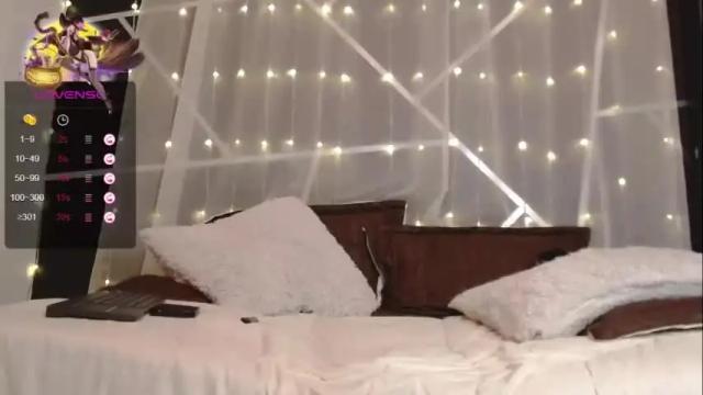 Image 2 of nicky_foxx Stream on Chaturbate on 20 months ago