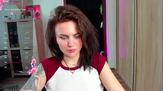 Image 7 of nicky_weekends Stream on Chaturbate on 1 month ago