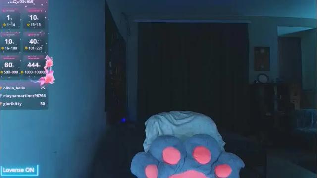 Image 11 of nicole_fancy Stream on Chaturbate on 2 months ago