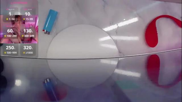 Thumbnail 1, nicole_g0ld_'s Stream at Chaturbate, 2 days ago