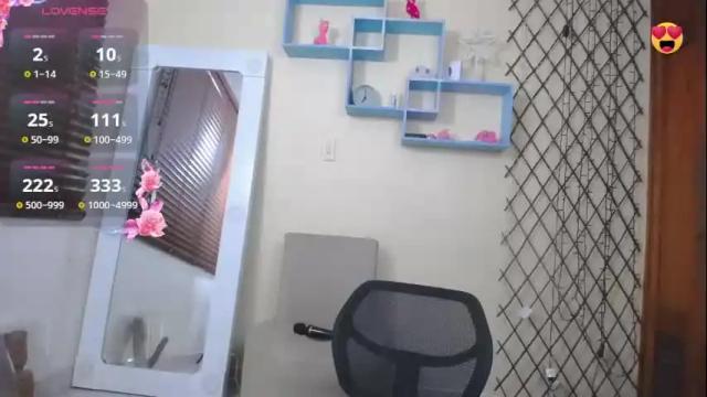 Thumbnail 2, nicole_santana_'s Stream at Chaturbate, 1 month ago