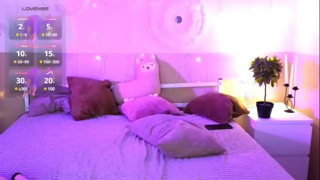 Image 7 of nicolefloret Stream on Chaturbate on 1 month ago