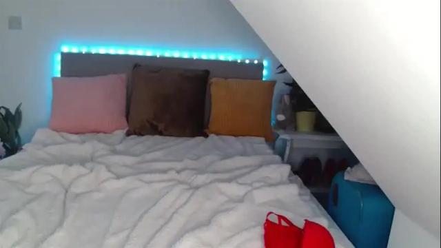 Image 6 of nicolelinharts Stream on Chaturbate on 1 month ago
