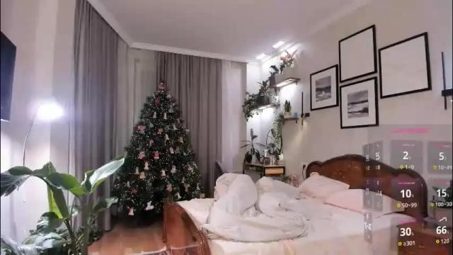 Thumbnail 3, nicoleluuv's Stream at Chaturbate, 8 days ago