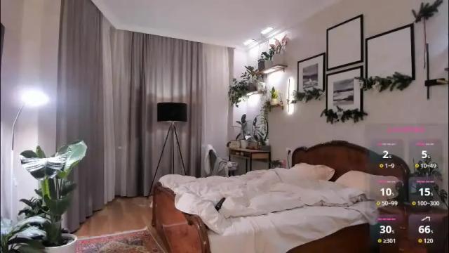 Image 12 of nicoleluuv Stream on Chaturbate on 23 hours ago