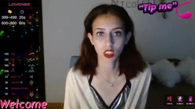 Image 7 of nicolette__sexx Stream on Chaturbate on 14 months ago