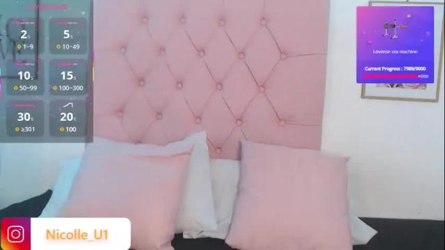 Image 11 of nicolle1u Stream on Chaturbate on 3 months ago