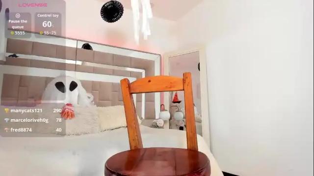 Image 12 of nicolle_foxy Stream on Chaturbate on 8 hours ago