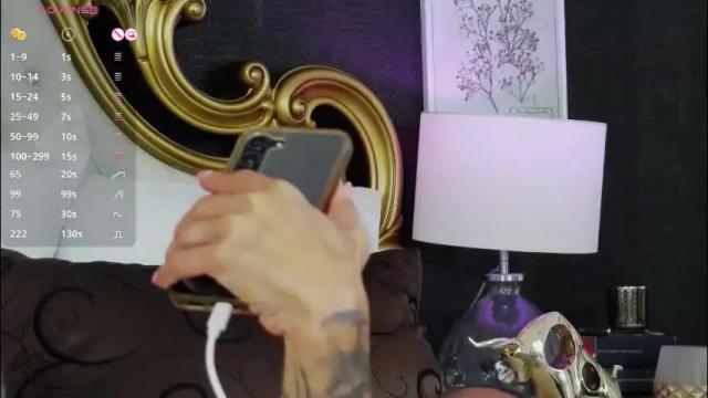 Image 4 of nicollediazz Stream on Chaturbate on 2 months ago