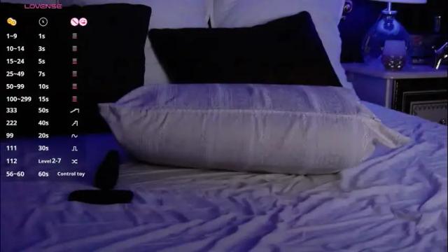 Image 11 of nicollediazz Stream on Chaturbate on 1 month ago