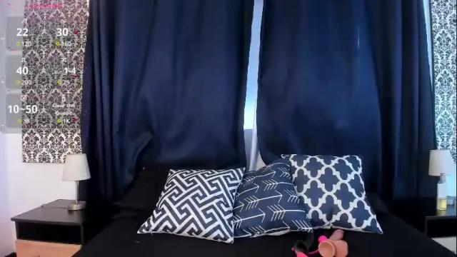 Image 7 of nicollelima Stream on Chaturbate on 1 month ago