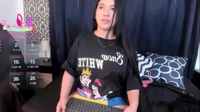 Image 8 of nicollelima Stream on Chaturbate on 8 days ago