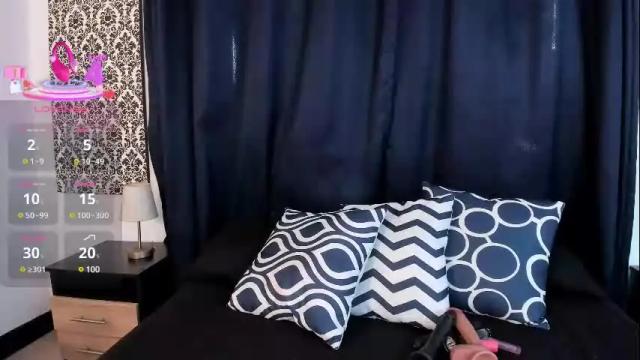 Image 3 of nicollelima Stream on Chaturbate on 6 days ago