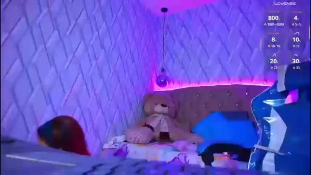 Image 7 of nicolletaylorq Stream on Chaturbate on 29 days ago