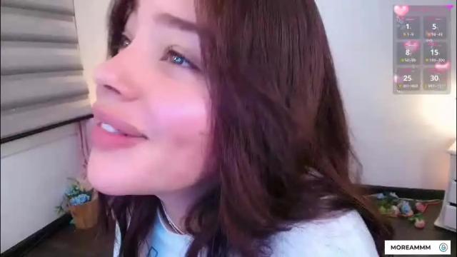 Image 3 of nicolthompsonn Stream on Chaturbate on 1 month ago