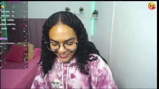 Thumbnail 2, niina_lovee_'s Stream at Chaturbate, 1 month ago