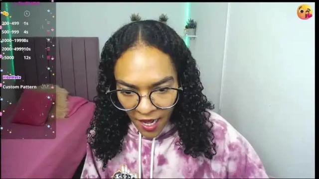 Image 7 of niina_lovee_ Stream on Chaturbate on 1 month ago