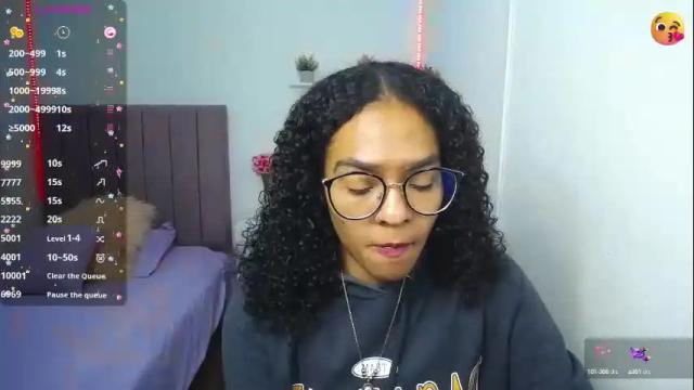Image 11 of niina_lovee_ Stream on Chaturbate on 1 month ago