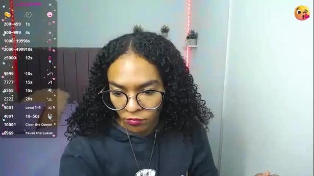 Image 12 of niina_lovee_ Stream on Chaturbate on 1 month ago