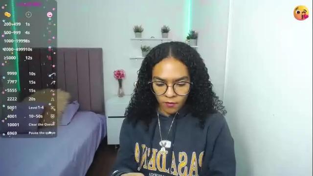 Image 7 of niina_lovee_ Stream on Chaturbate on 1 month ago