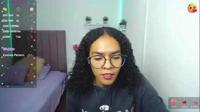 Image 8 of niina_lovee_ Stream on Chaturbate on 1 month ago