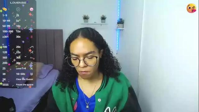 Image 11 of niina_lovee_ Stream on Chaturbate on 1 month ago