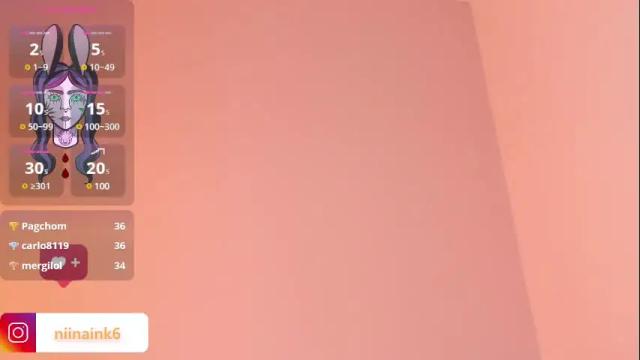 Image 10 of niinaink Stream on Chaturbate on 1 month ago