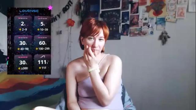 Image 10 of nika_fuchs Stream on Chaturbate on 17 days ago