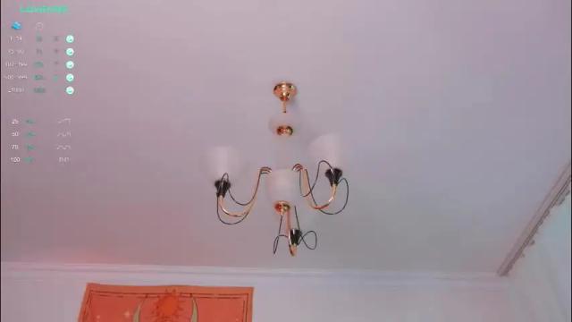 Thumbnail 3, nikaxreznik's Stream at Chaturbate, 3 days ago