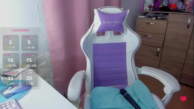 Image 10 of niki_sweet06 Stream on Chaturbate on 1 month ago