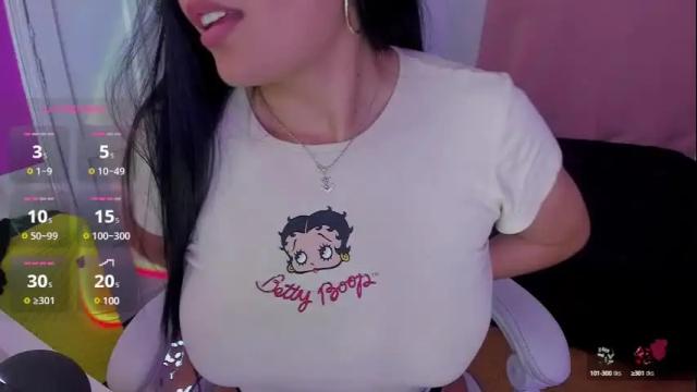 Thumbnail 3, niki_sweet06's Stream at Chaturbate, 2 days ago