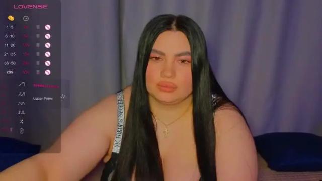 Thumbnail 2, nikki_kardashian's Stream at Chaturbate, 12 months ago