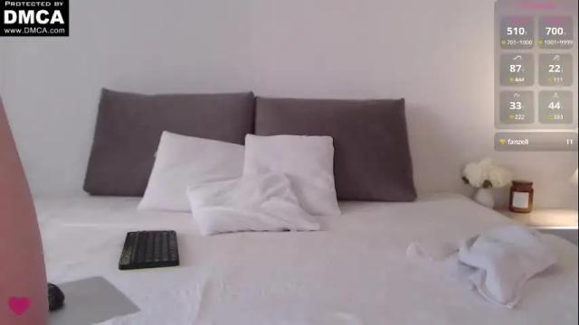 Image 8 of nikki_maks Stream on Chaturbate on 8 days ago