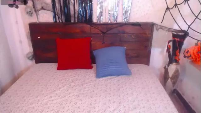 Thumbnail 2, nikkiemilky's Stream at Chaturbate, 2 months ago