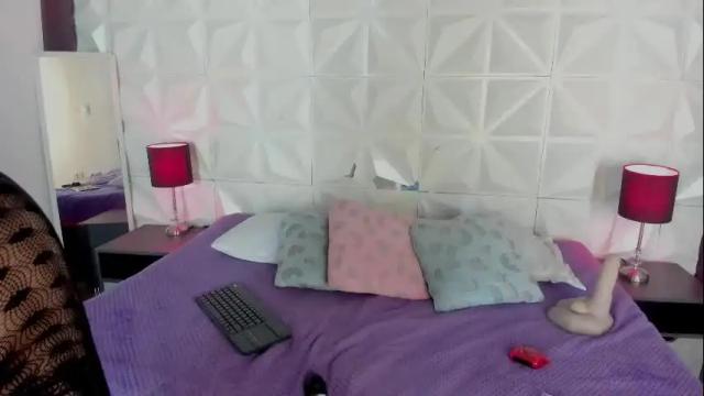 Thumbnail 3, nikolee_evans's Stream at Chaturbate, 4 days ago