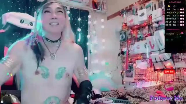 Thumbnail 2, nippleboyuncut's Stream at Chaturbate, 16 months ago