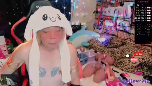 Thumbnail 3, nippleboyuncut's Stream at Chaturbate, 16 months ago