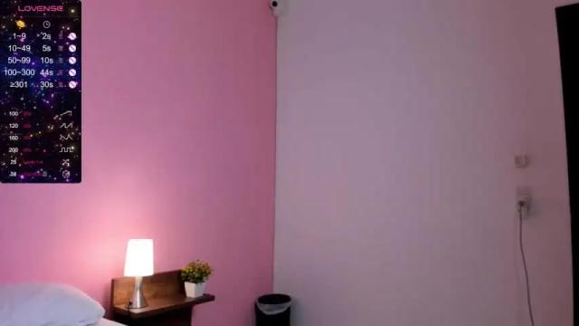 Image 7 of nitha_model Stream on Chaturbate on 12 months ago