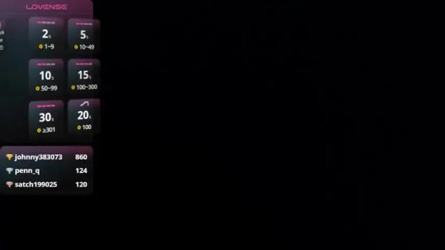 Thumbnail 3, niurka2tshot's Stream at Chaturbate, 24 days ago